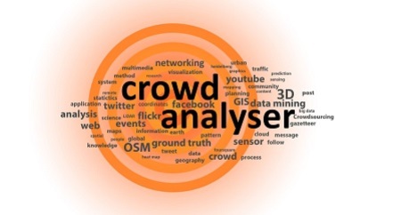 crowdanalyser