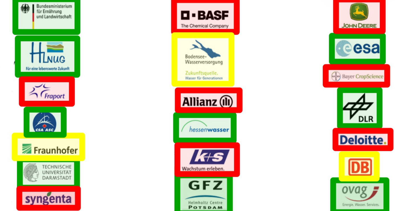 Logos verschiedener Partnerunternehmen